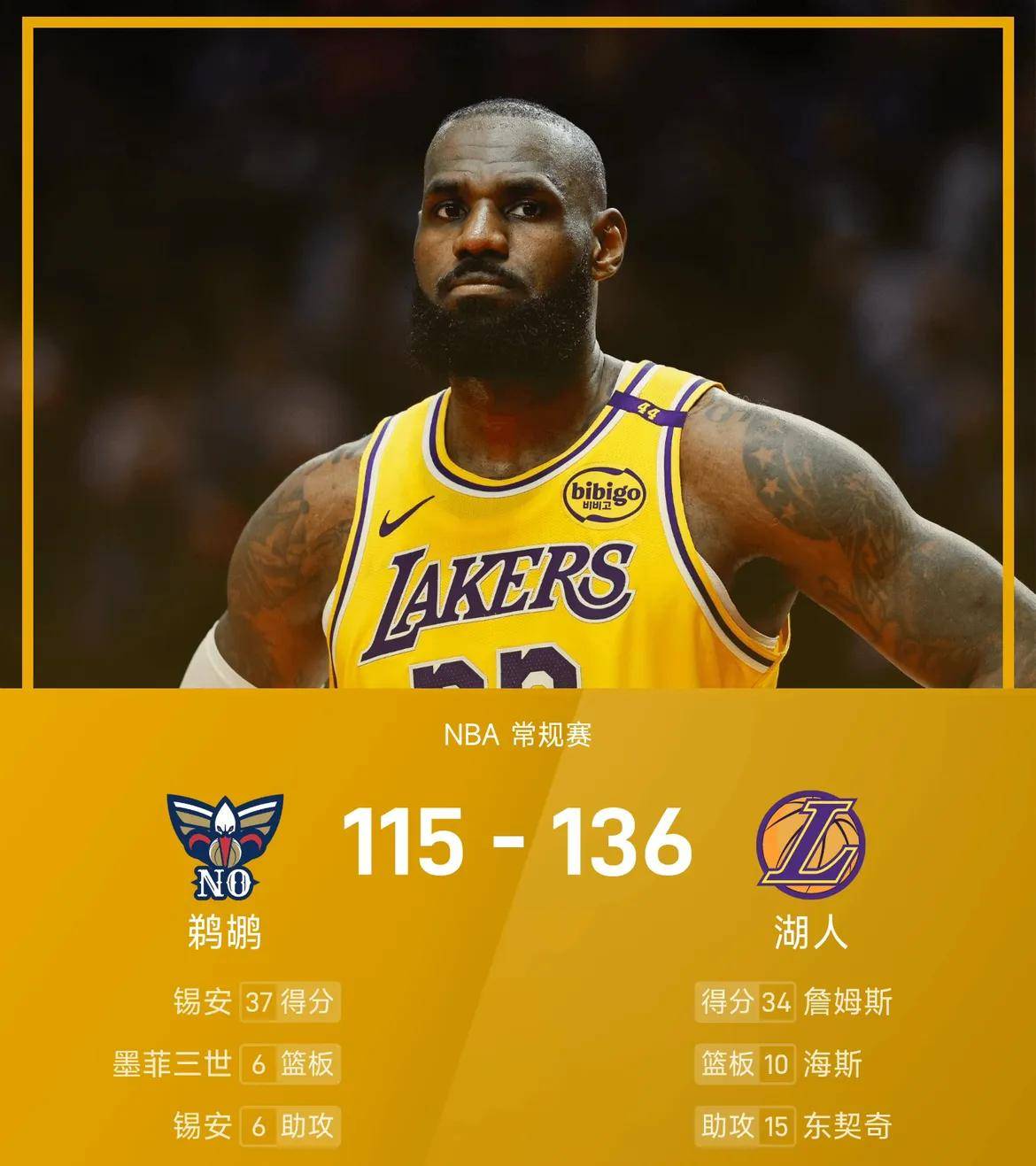 关于NBA西部战绩榜：勇士领跑，湖人仅列第七的信息