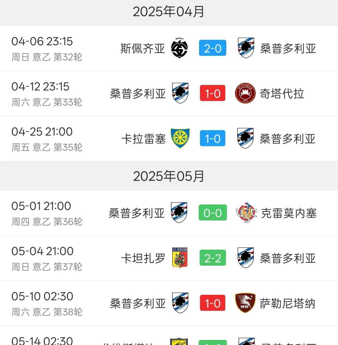 意甲豪强对阵冷门球队,悬念重重 意甲豪强对阵冷门球队,悬念重重