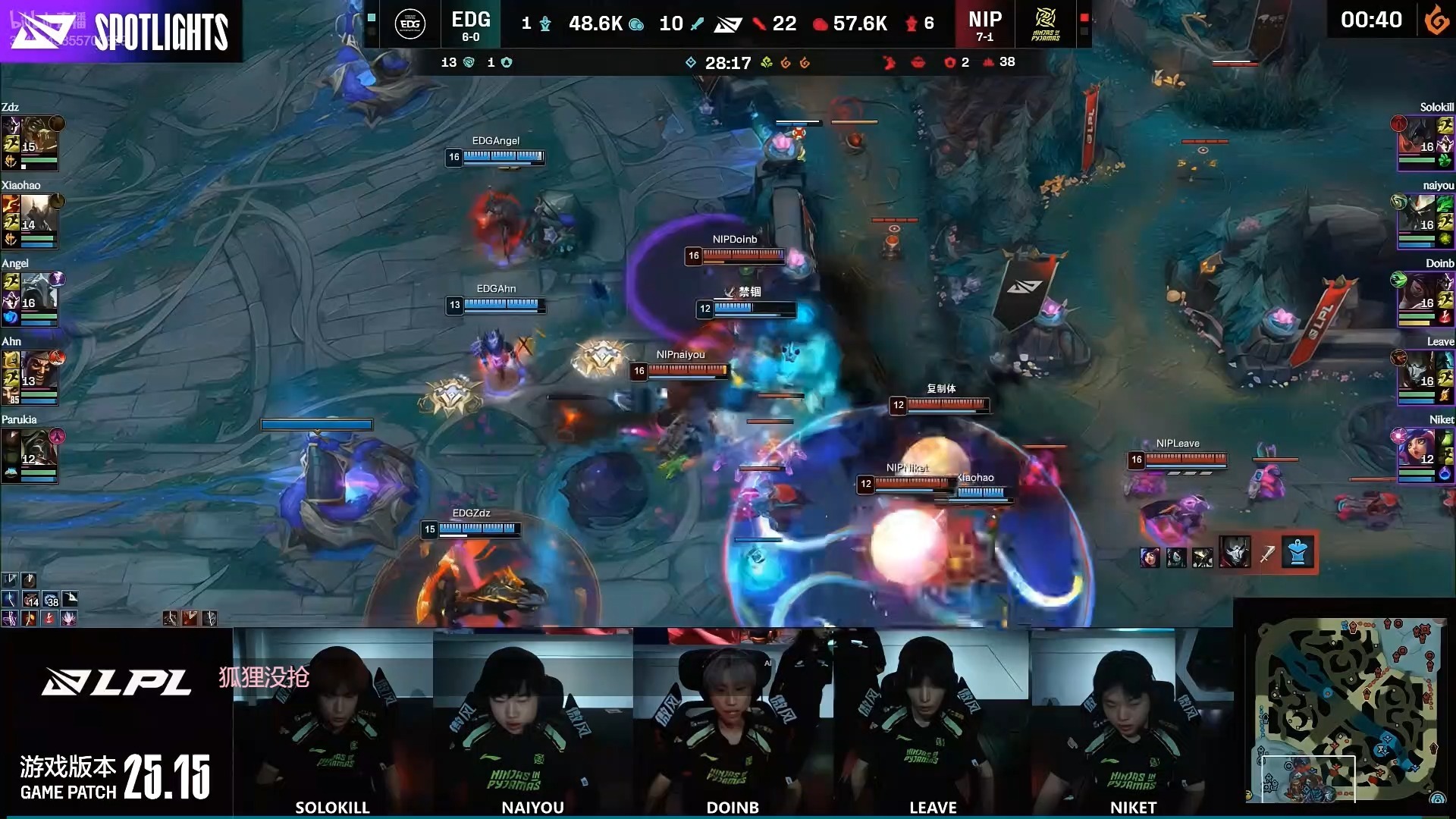 开云官网-EDG碾压FNC，Ming拿下关键大龙小组赛3:0（上海）