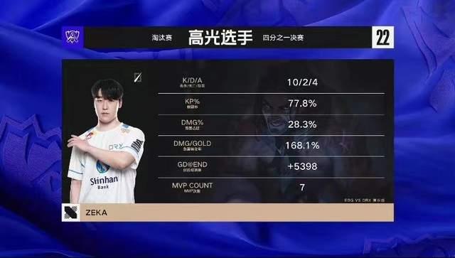 DRX横扫EG，369拿下关键大龙入围赛3:2（上海）