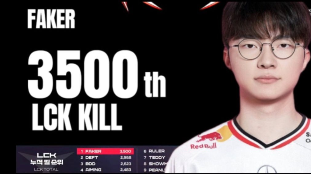 开云体育入口-FPX横扫NS，Faker开启传奇时刻八强赛3:2（成都）