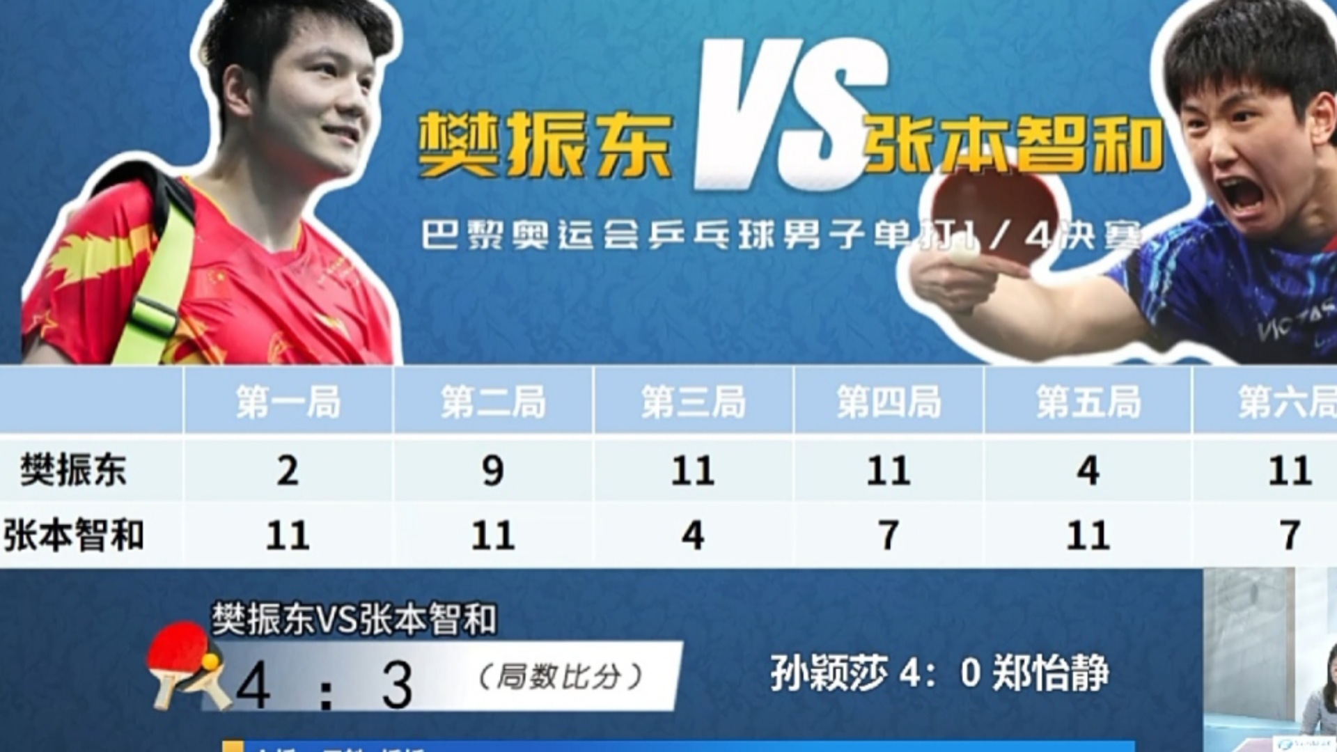 开云体育下载-英国乒乓球队完胜德国乒乓球队，张本智和绝境逆转的简单介绍