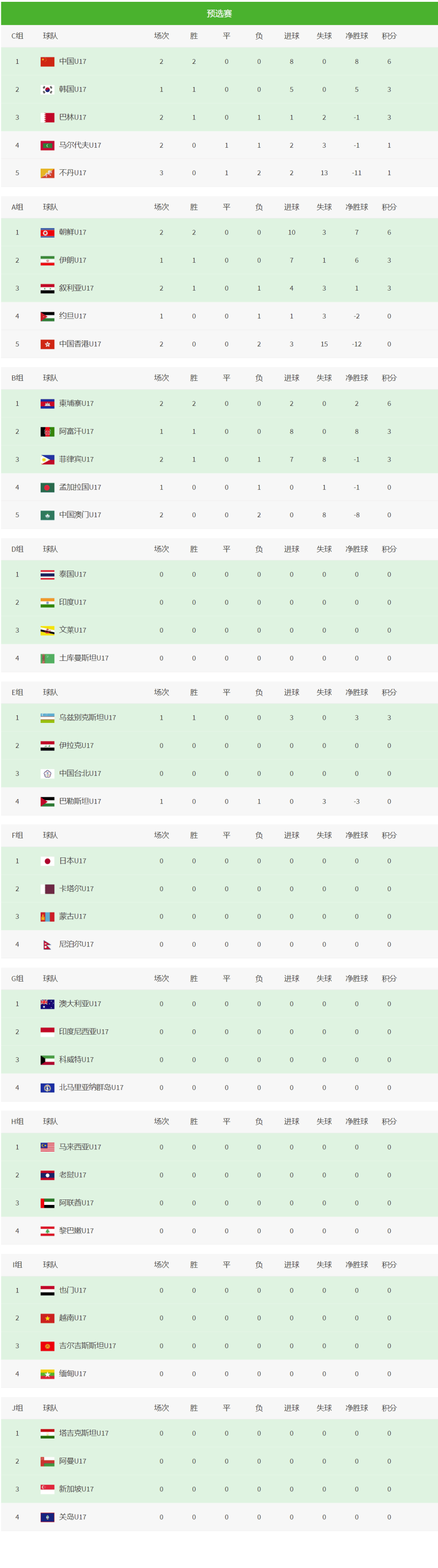 开云体育官网-足球官方公布最新积分榜，悬念再起的简单介绍
