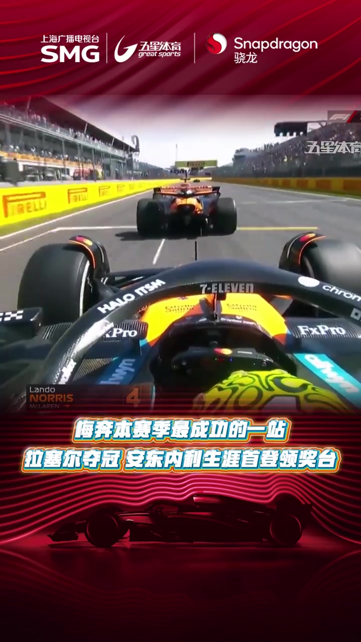 哈斯车队碾压红牛车队,拉塞尔高光表现 哈斯车队碾压红牛车队,拉塞尔高光表现