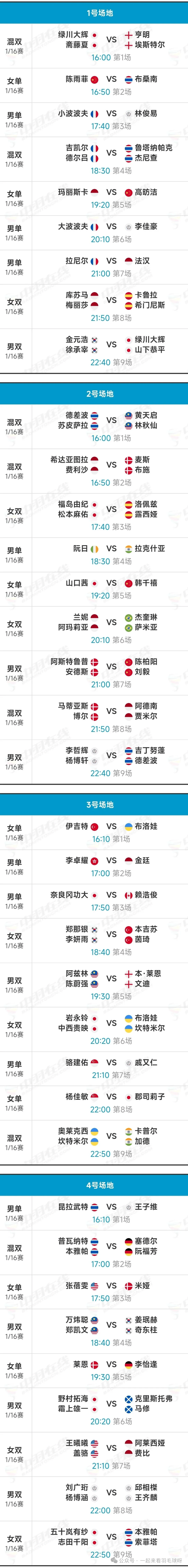 法国队碾压印尼队，石宇奇扛起全队